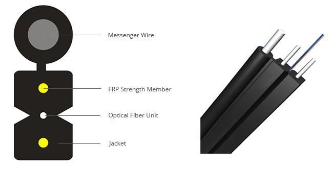 1 or 2 Core Self-Suporting FTTH Drop Cable