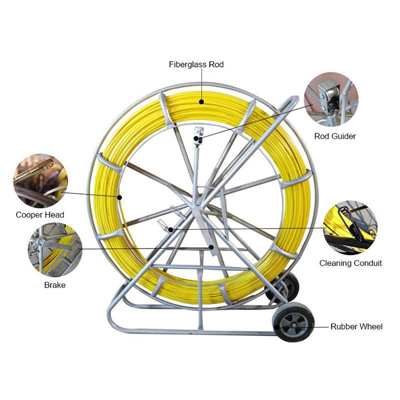 Fiberglass Fiber Snake Duct Rodder Cable Pulling Duct Rodders / Cable Duct Rodder
