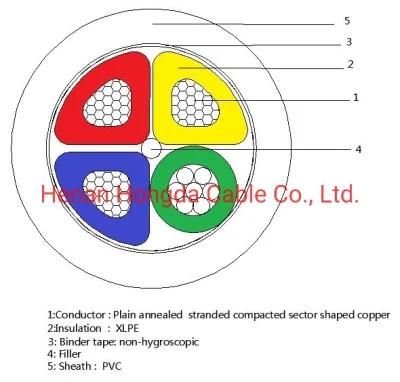 Cu XLPE Insulated Power Feeder PVC Cable 1c 240mm2 1c 185mm2 3c 16mm