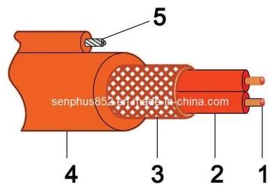 Strong Snow Melting Heating Cable