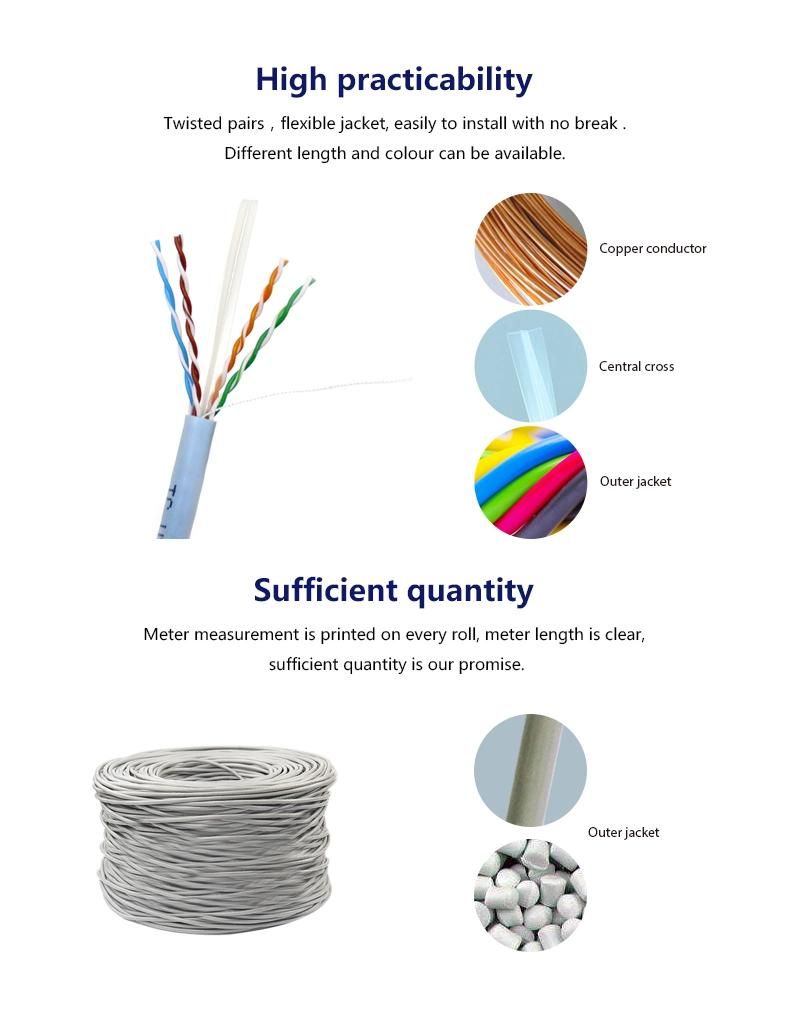 Bare Copper or CCA 305m 1000FT Pull Box Pass Fluke Test LAN Cable Category 6 UTP