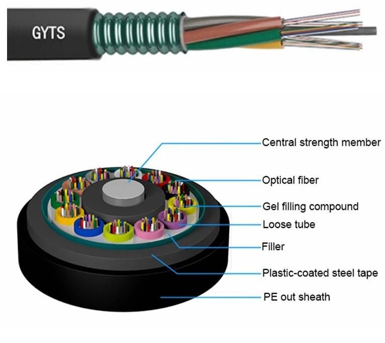 GYTS Armored Fiber Optical Cable GYTS Single Mode Outdoor FRP Steel Wire Fiber Optic Cable