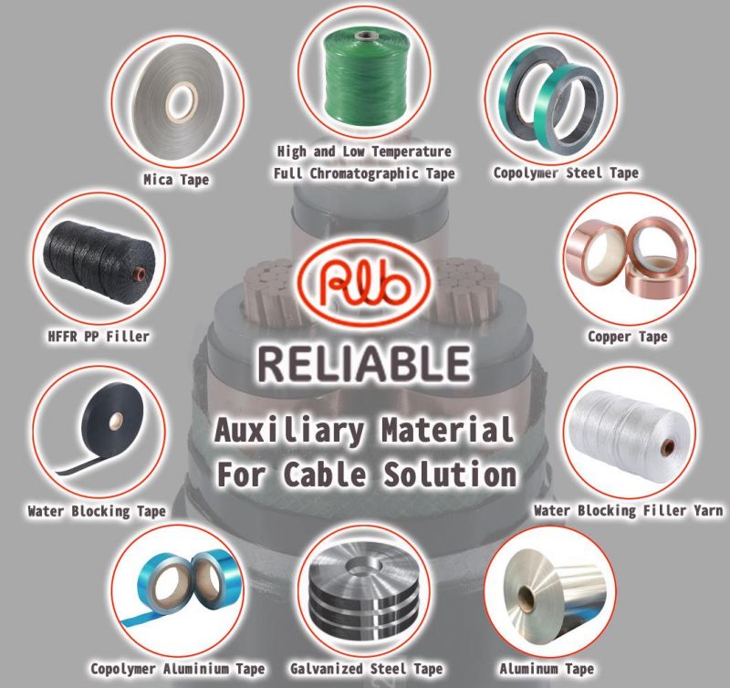 Aluminum Clad Steel Wire for Binding Wire/ACSR/Opgw