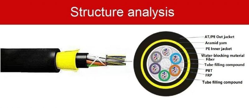 ADSS Self Support Aerial Fiber Optic Cable Outdoor Fibra Optica Double Jacket G652D Singlemodo