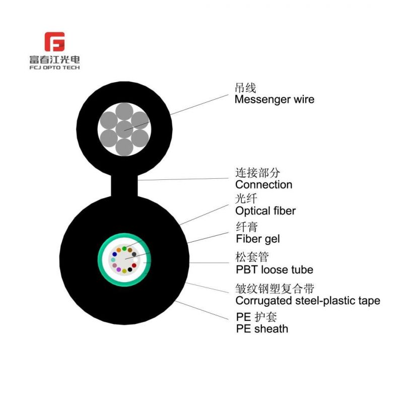 Good Price Gyxtc8s Self Supported 24 or 48 Core Singlemode Outdoor Armored Fiber Optical Cable Figure 8 FTTH Fibra Optica Cable with Steel Messenger