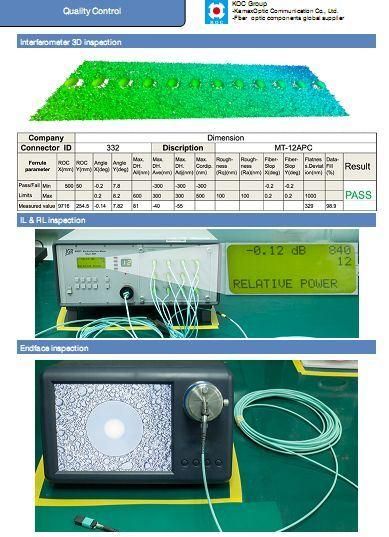 Fiber Optic Patch Cord Usconec MTP (female) -MTP (female) Om4 12 Core Mini Round LSZH Cable 10m