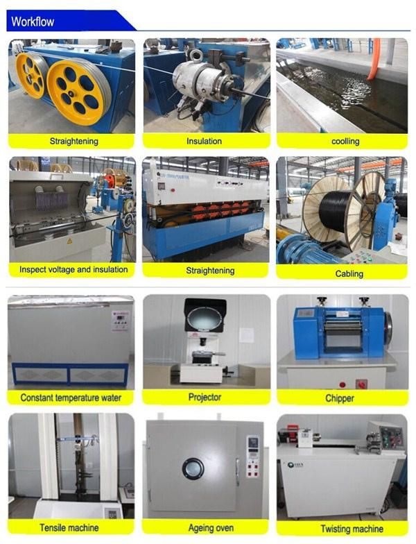 Wholesale China Market 4/6/10mm2 Solar PV Cable