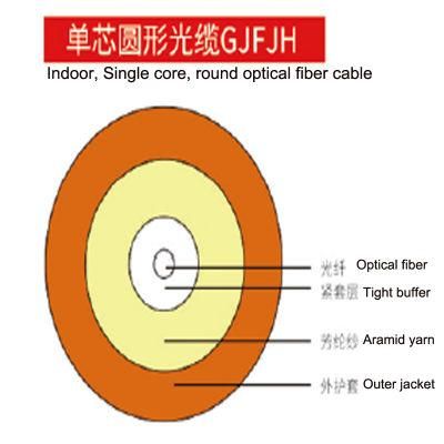 Hot Sale! One Core Single Mode Round Fiber Optic Cable