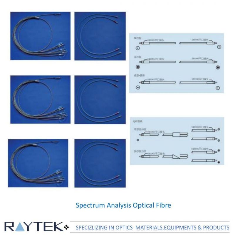 Optical Fiber Patch Cords/Mobile Detection Optical Fiber/Spectrum Analysis Optical Fibre