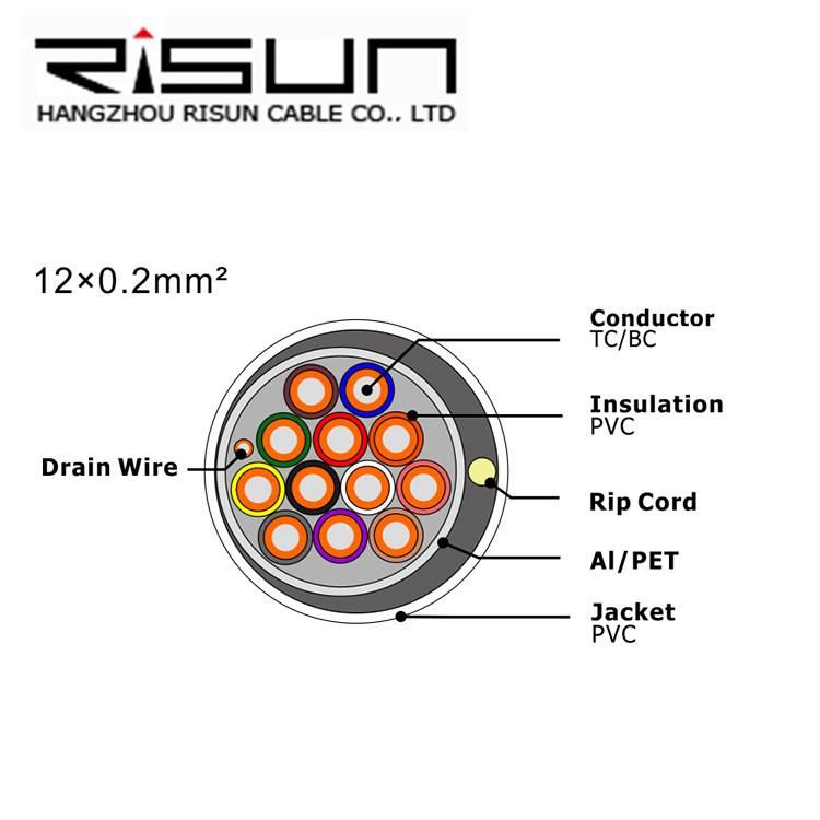 Professional Al Foil Unshielded 12core for Security Fire Alarm Cable