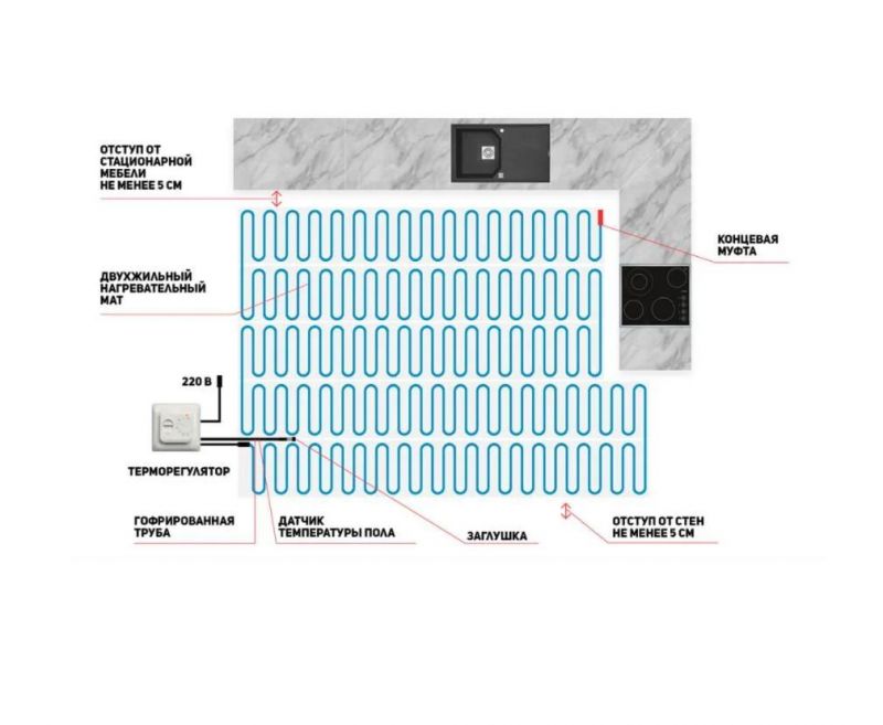 Ce Approval Heating Mat Under Tile