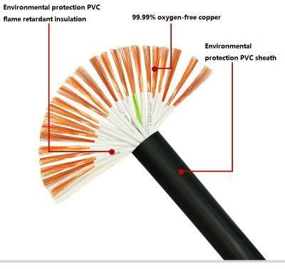 H05VV-F H07VV-F Control Cable Flexible Copper PVC Insulation and Sheath