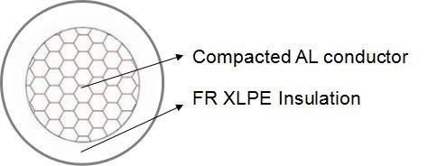 Rhh/Rhw-2 Single Al Conductor 2000V Power Cable