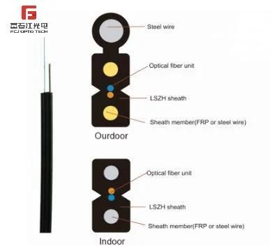 High Bandwidth Excellent Communication GJYXFCH Optic Fiber Cable