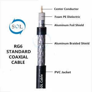 75ohm CATV Al Alloy Braiding RG6 Coaxial Cable with Jelly