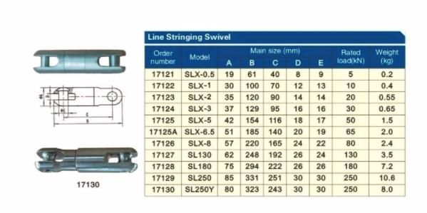 Chinese Manufacturer Swivel Steel Cable Connector